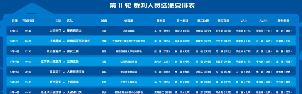 乐鱼app下载地址-足协官宣！马宁获重用，将执法国安队VS海港队，唐顺齐遭处罚